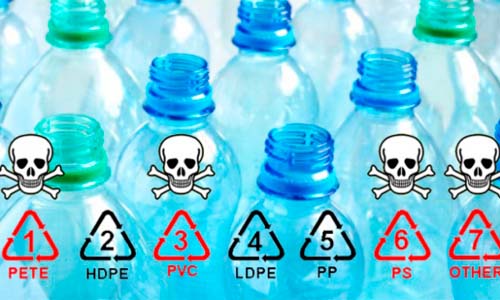 Обозначения на пластмассовых бутылках